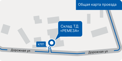 Контакты